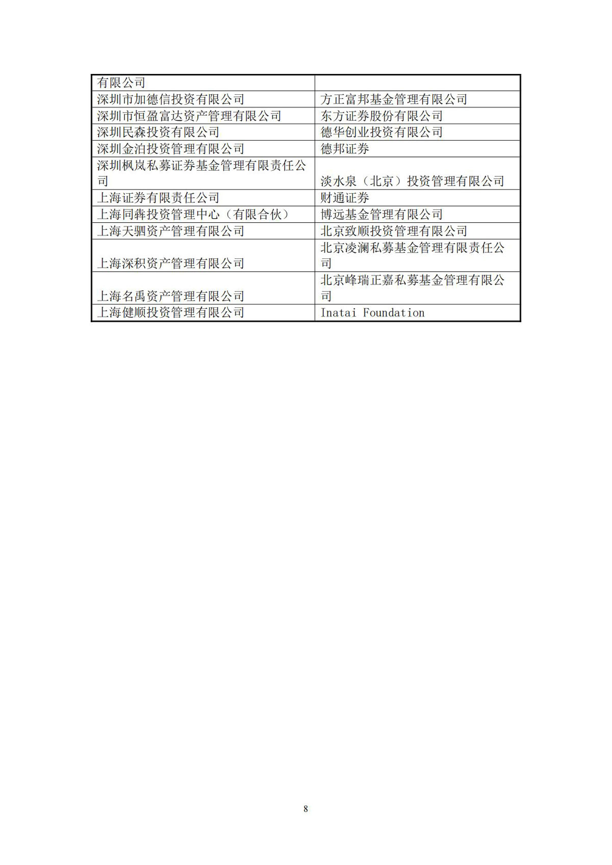 2024年4月26日投資者關(guān)系活動(dòng)記錄表(1)_07.jpg