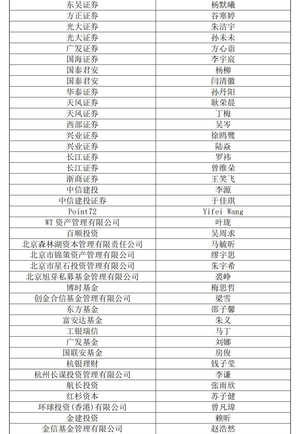 2024年10月25日投資者關(guān)系-04.jpg